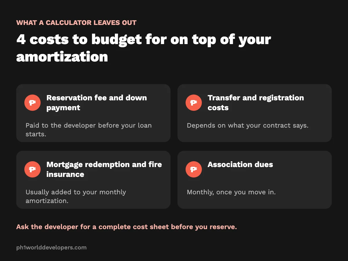 4 costs a Pag-IBIG loan calculator leaves out: reservation fee and down payment, transfer costs, insurance, association dues